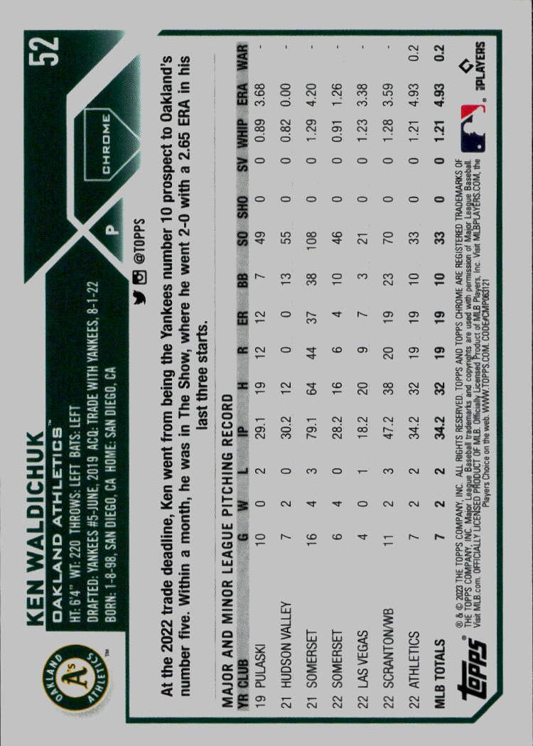 2023 Topps Chrome #52 Ken Waldichuk