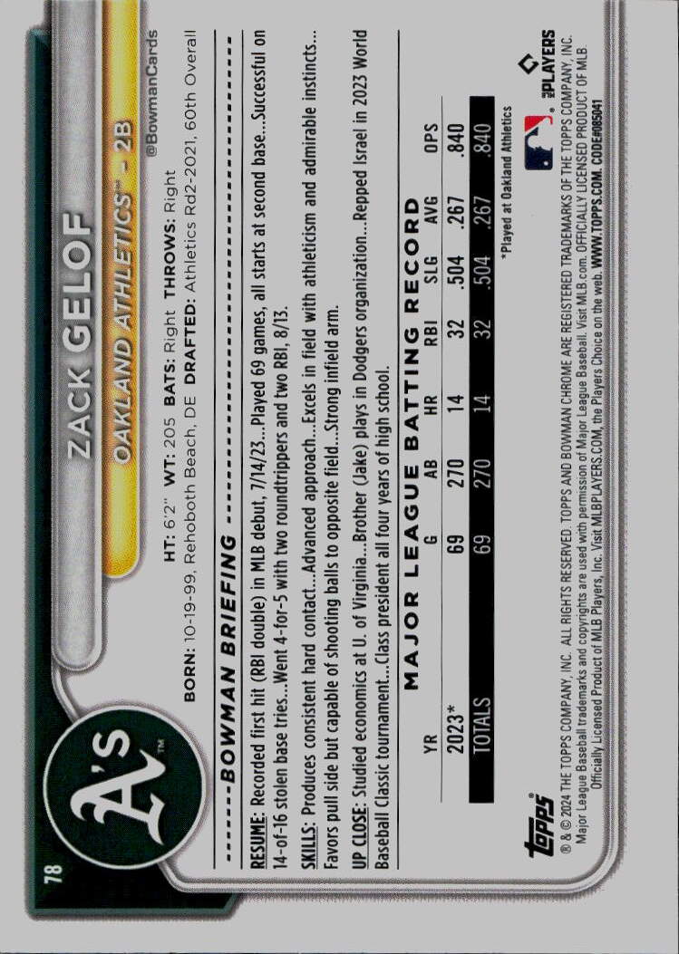 2024 Bowman Chrome #78 Zack Gelof