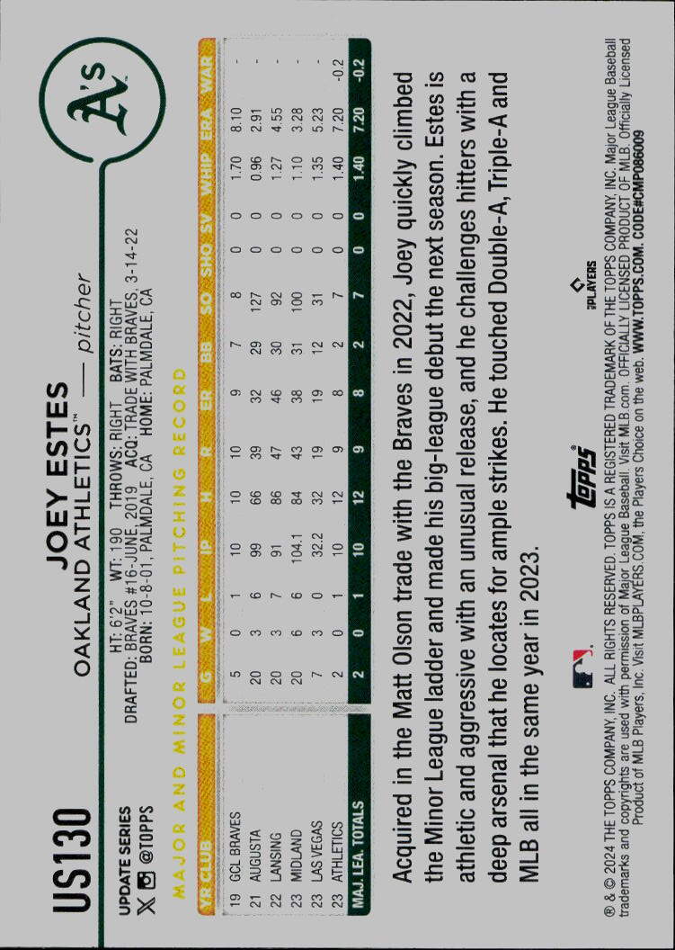 2024 Topps Update #US130 Joey Estes