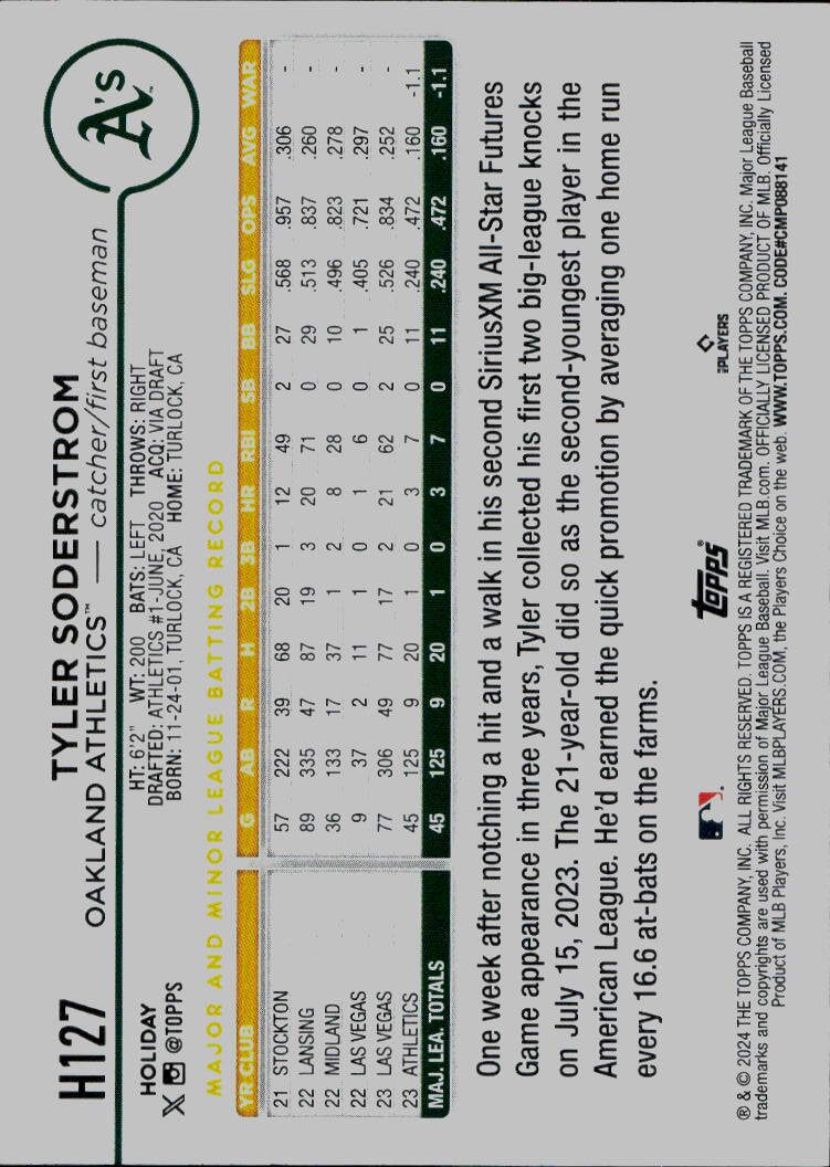 2024 Topps Holiday #H127 Tyler Soderstrom