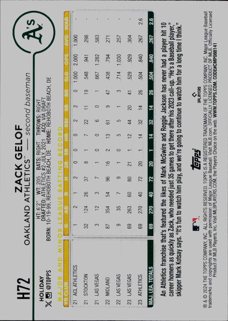 2024 Topps Holiday #H72 Zack Gelof