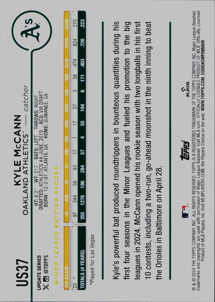 2024 Topps Update #US37 Kyle McCann