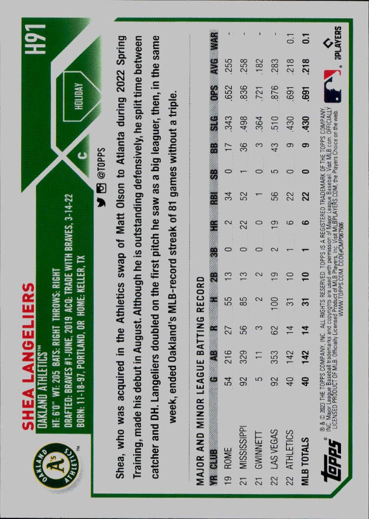 2023 Topps Holiday #H91 Shea Langeliers