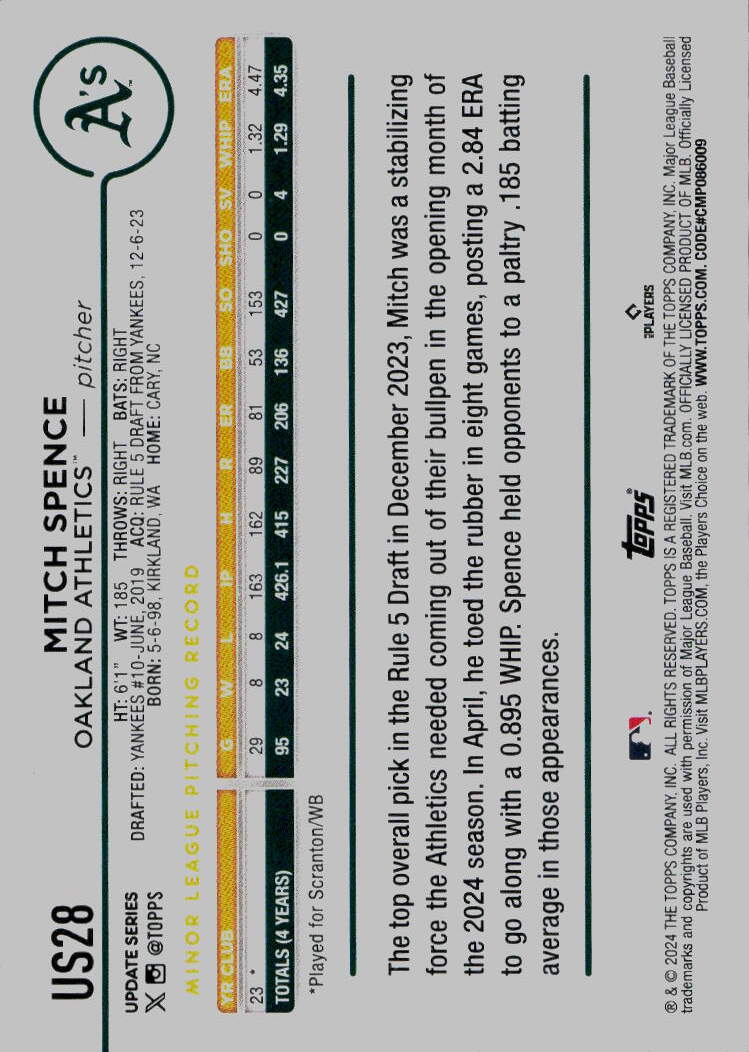 2024 Topps Update #US28 Mitch Spence