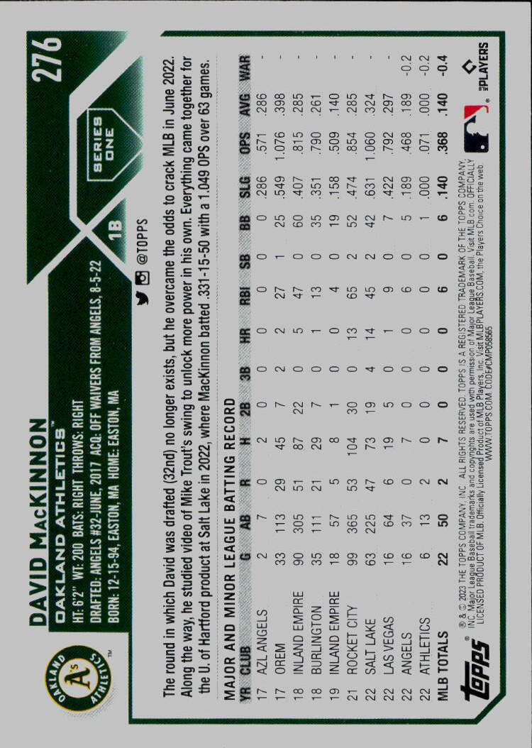 2023 Topps #276 David MacKinnon
