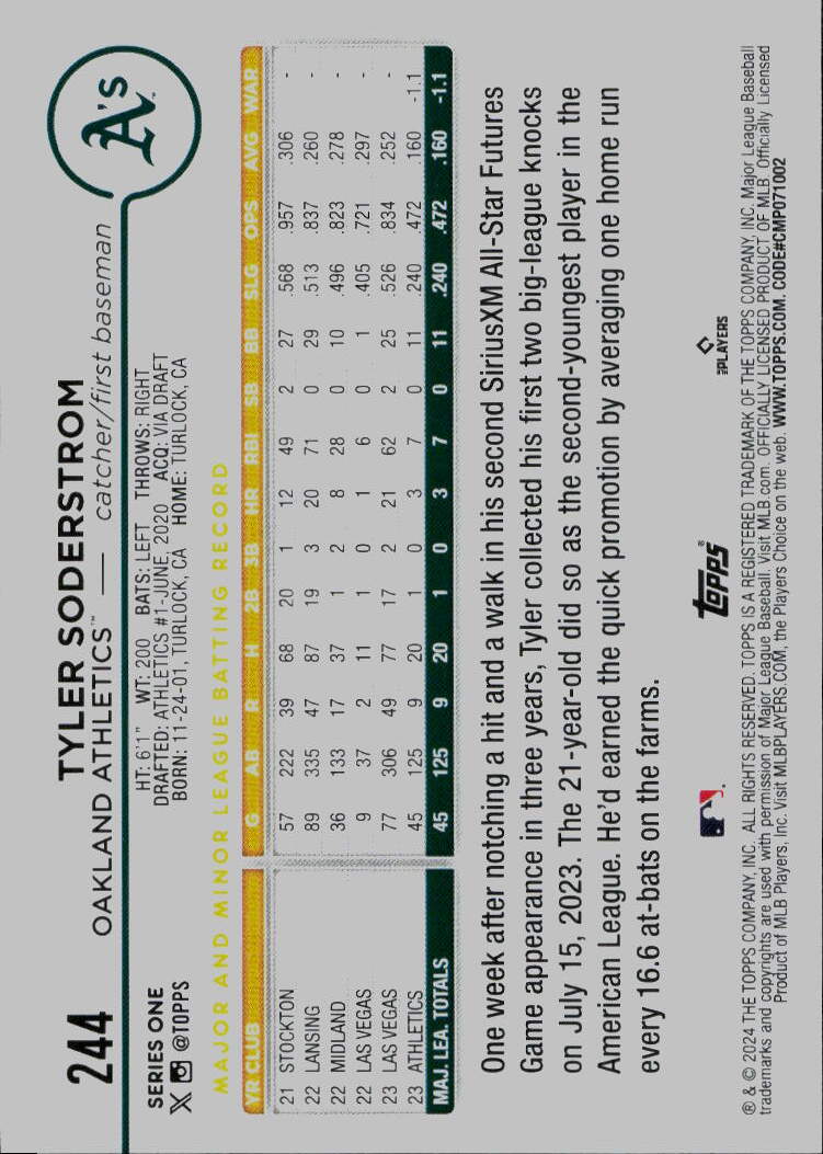 2024 Topps #244 Tyler Soderstrom