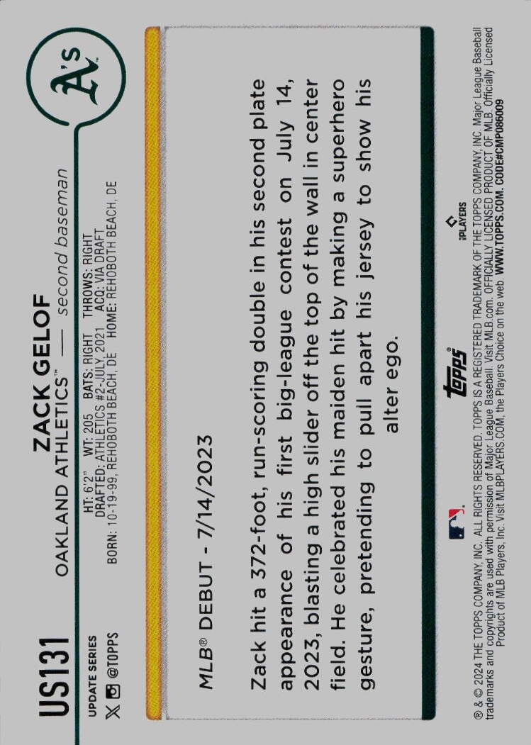 2024 Topps Update #US131 Zack Gelof