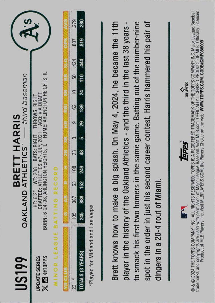 2024 Topps Update #US199 Brett Harris