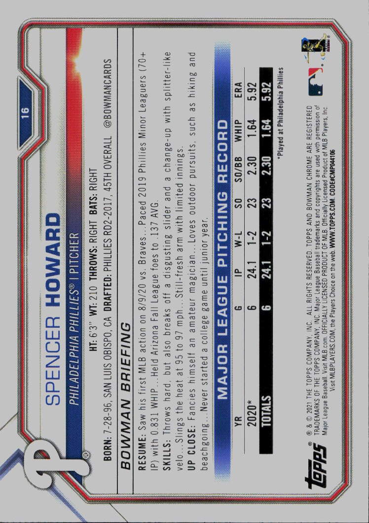 2021 Bowman #16 Spencer Howard