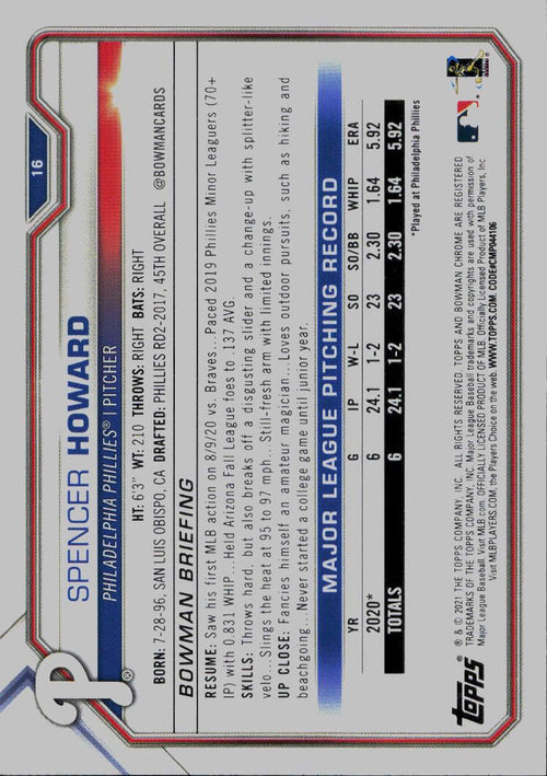 2021 Bowman #16 Spencer Howard