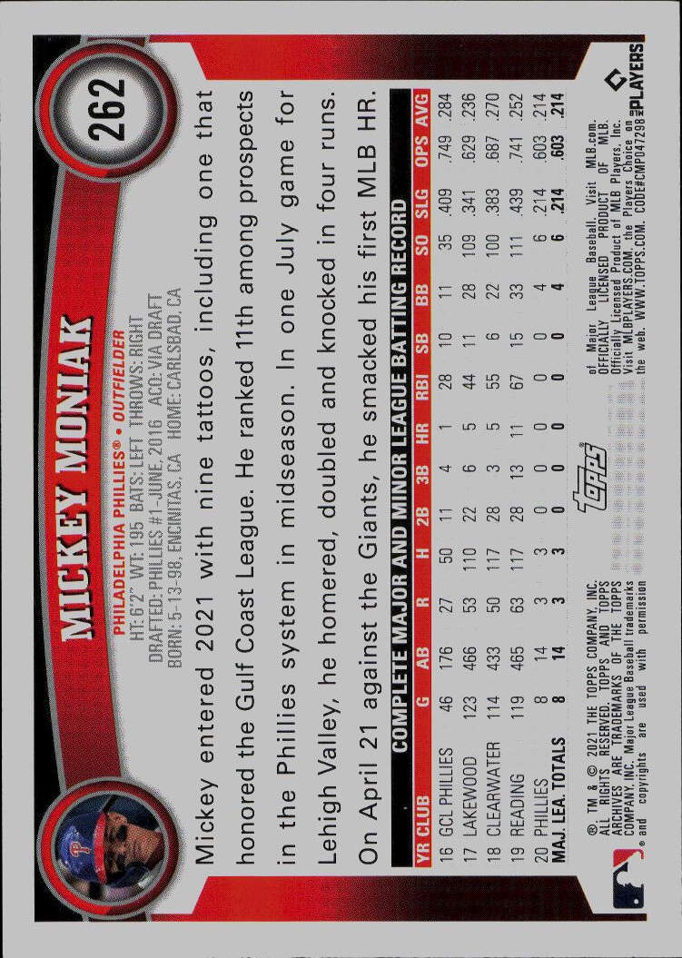 2021 Topps Archives #262 Mickey Moniak