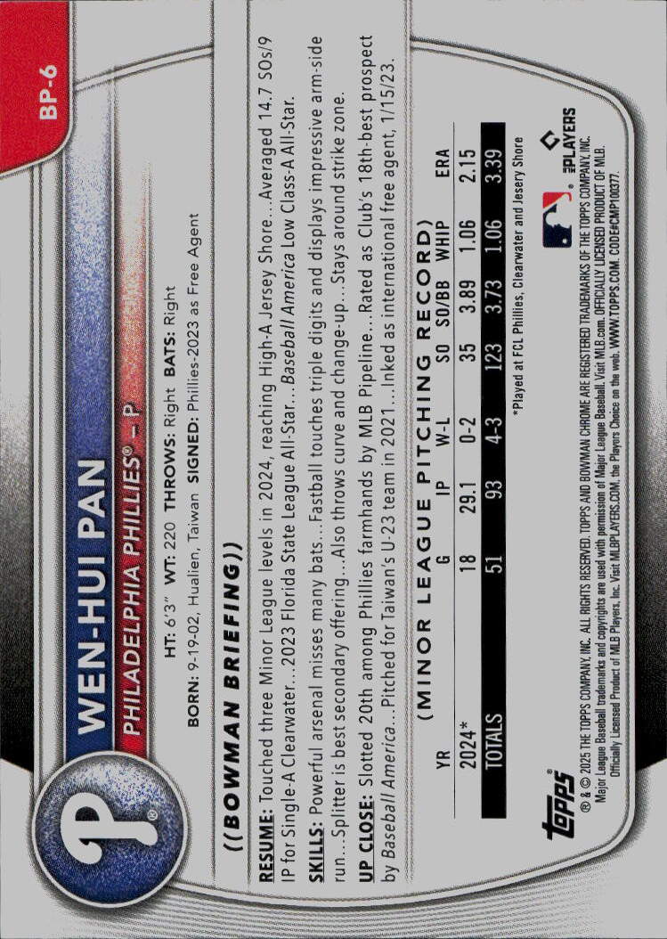 2025 Bowman #BP-6 Wen-Hui Pan Prospects