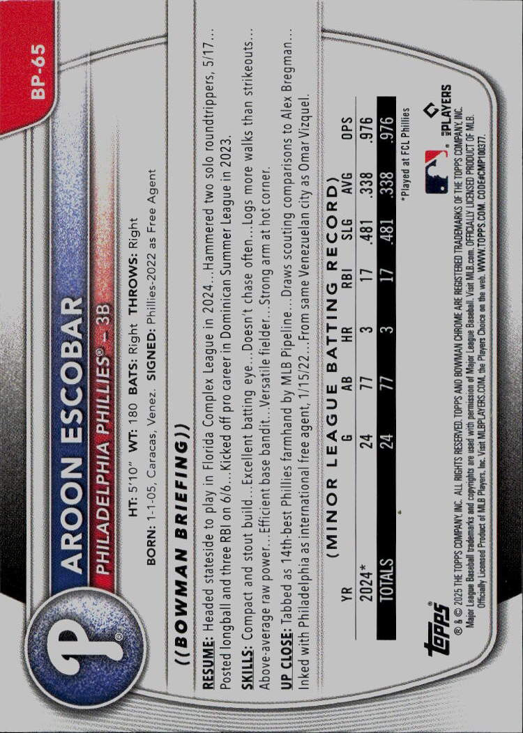 2025 Bowman #BP-65 Aroon Escobar Prospects