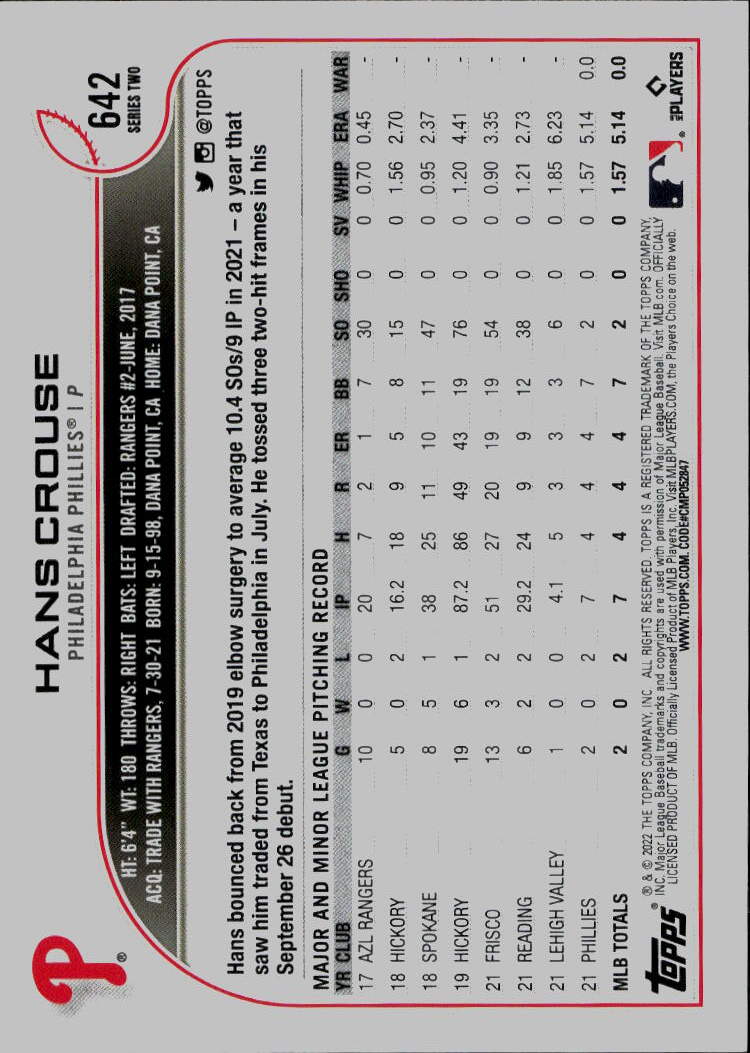 2022 Topps #642 Hans Crouse