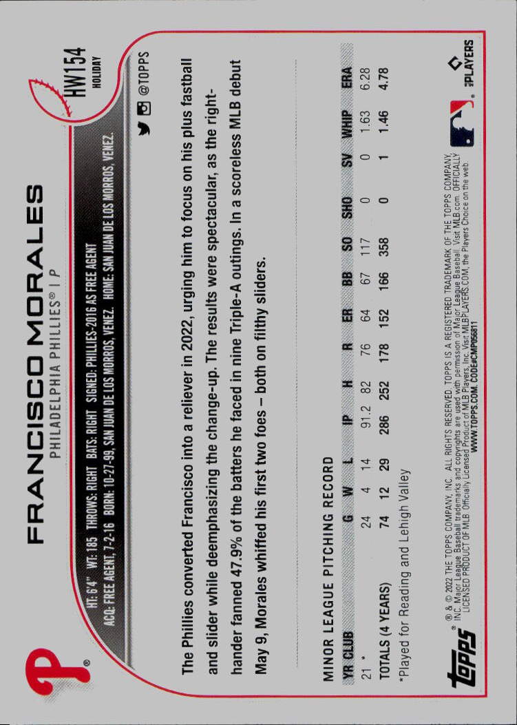 2022 Topps Holiday #HW154 Francisco Morales