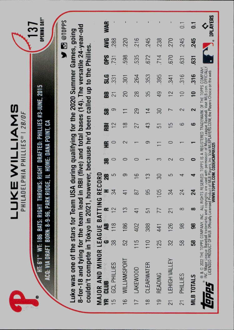 2022 Topps Opening Day #137 Luke Williams