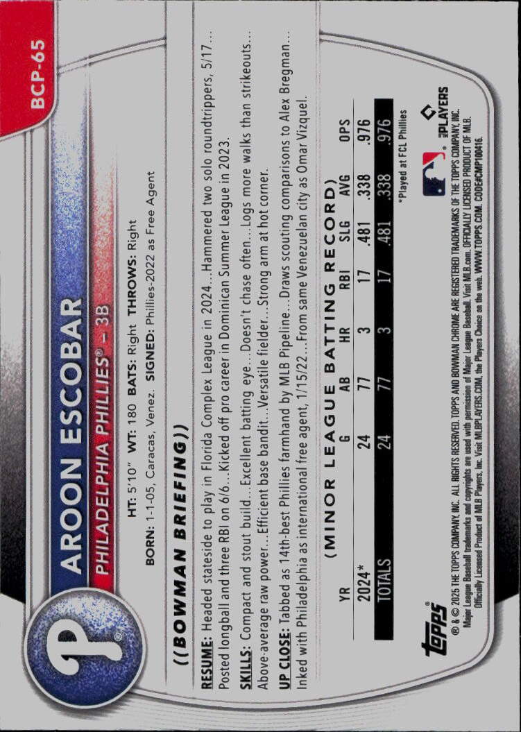 2025 Bowman #BCP-65 Aroon Escobar Chrome Prospects
