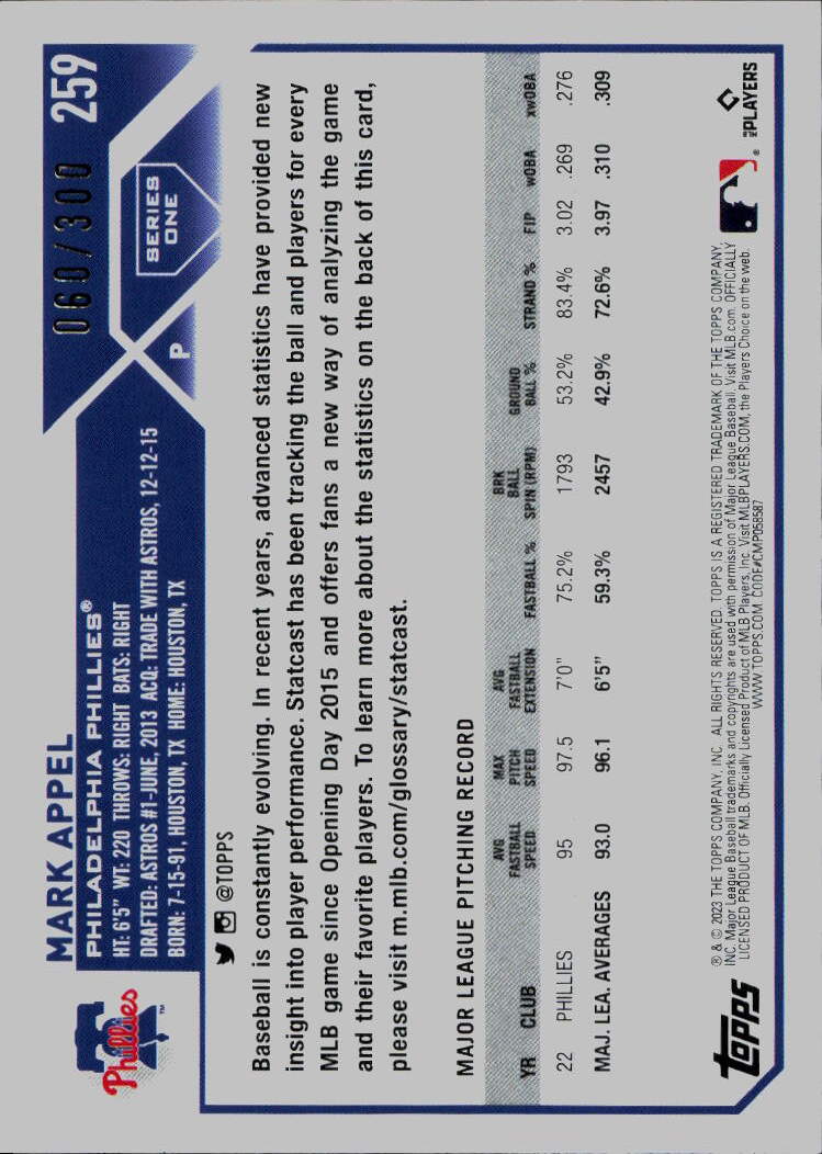 2023 Topps #259 Mark Appel Advanced Stats #/300