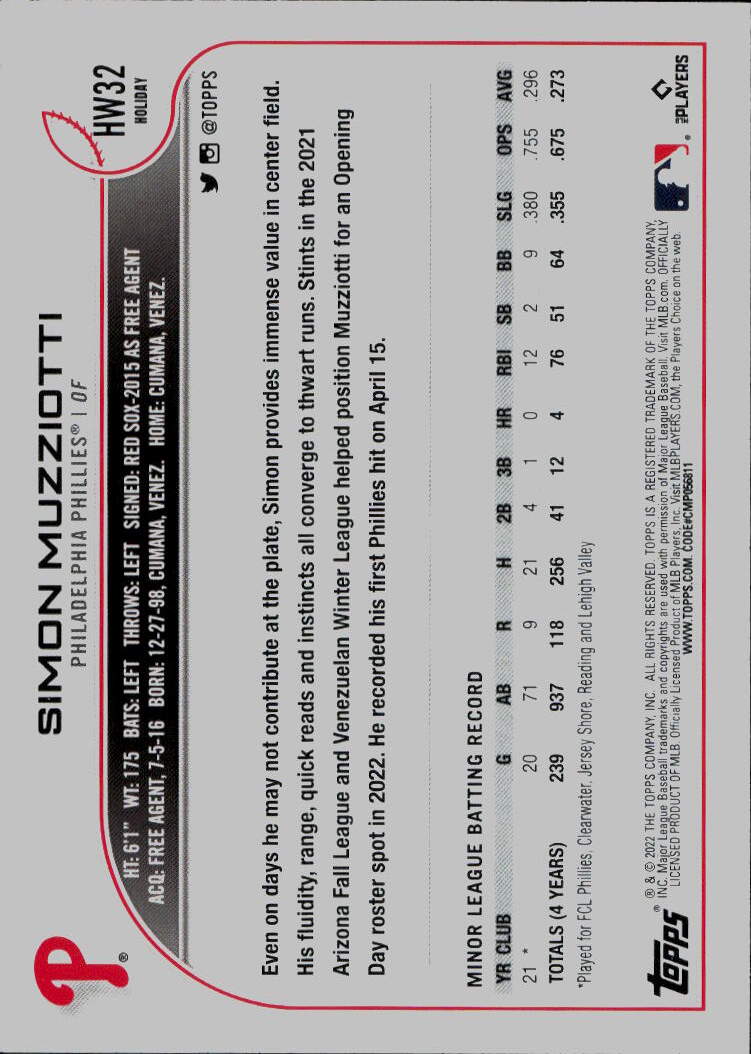 2022 Topps Holiday #HW32 Simon Muzziotti