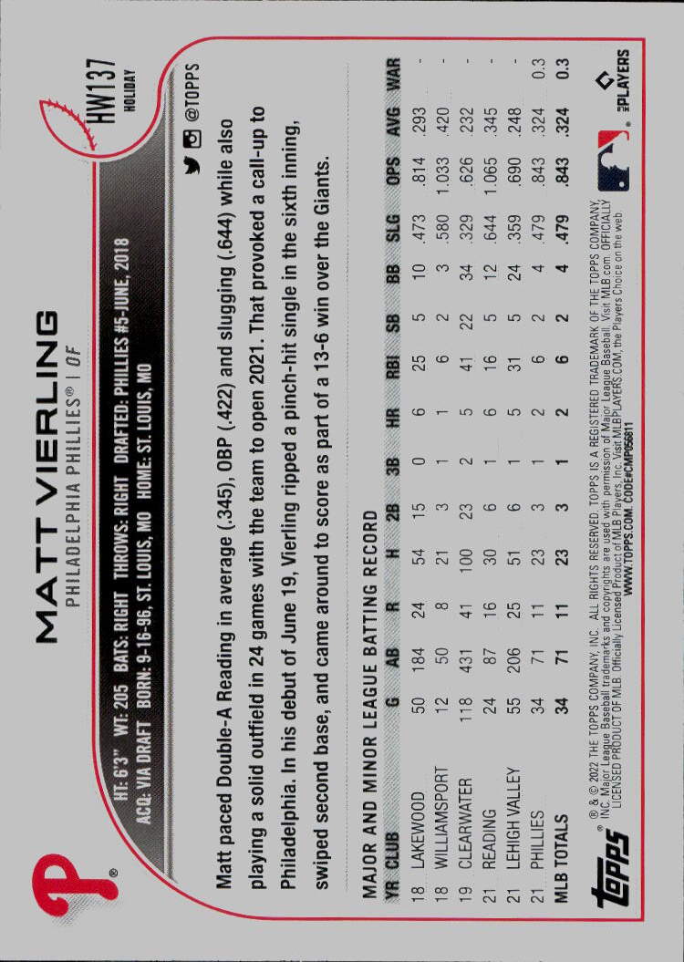 2022 Topps Holiday #HW137 Matt Vierling