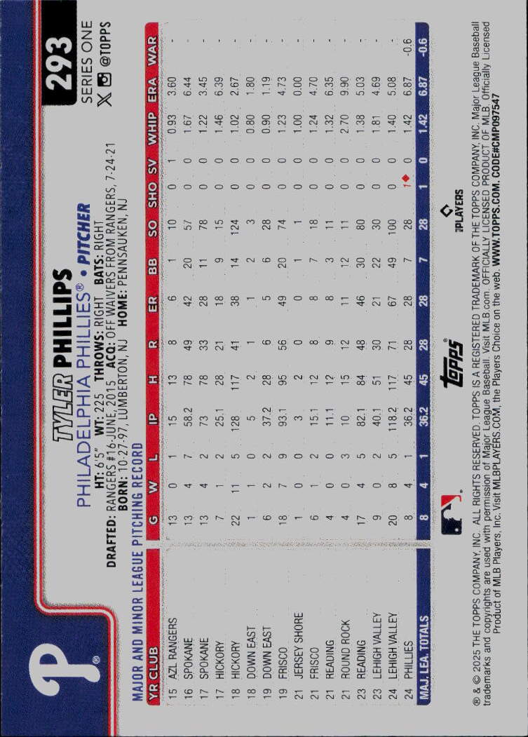 2025 Topps #293 Tyler Phillips