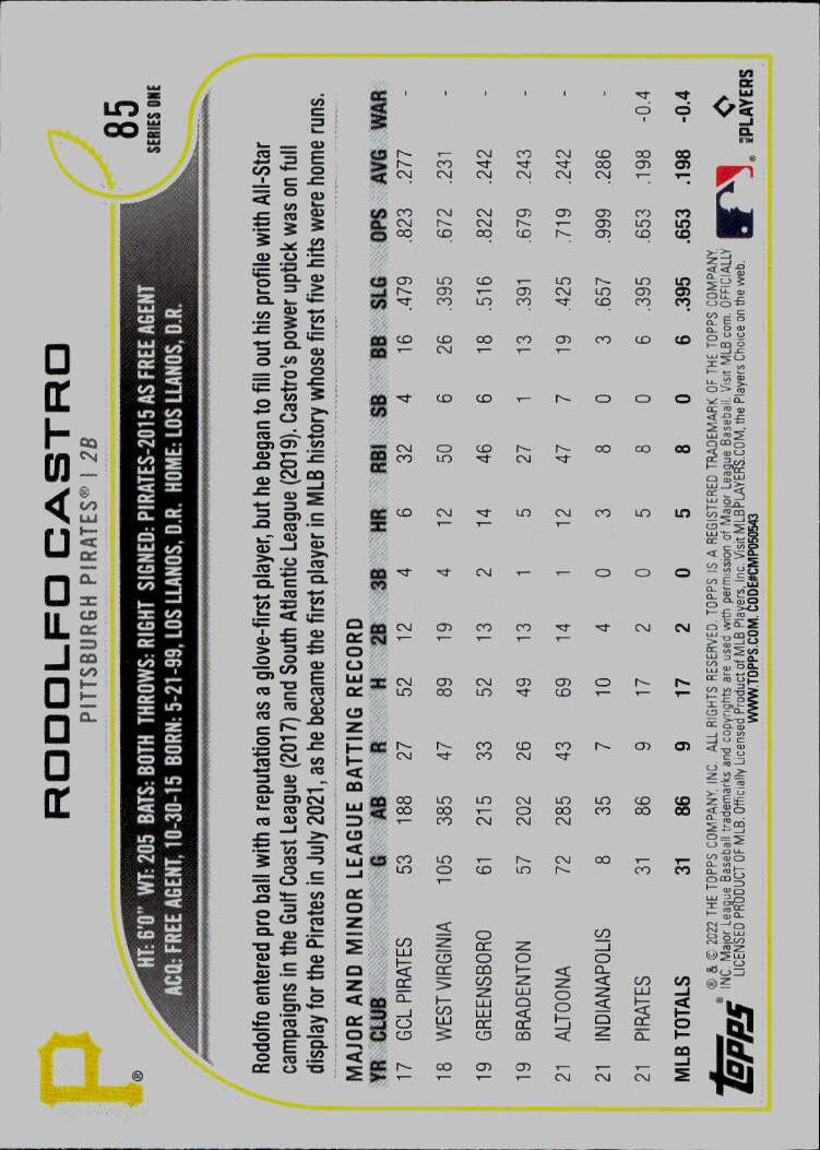 2022 Topps #85 Rodolfo Castro