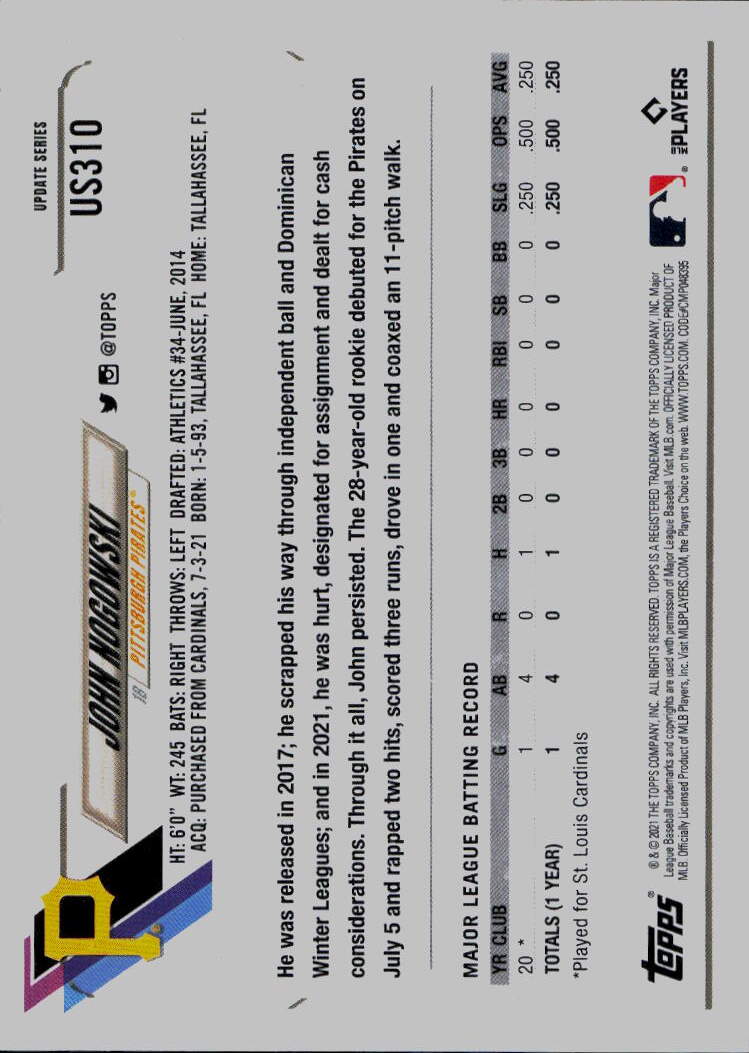 2021 Topps Update #US310 John Nogowski