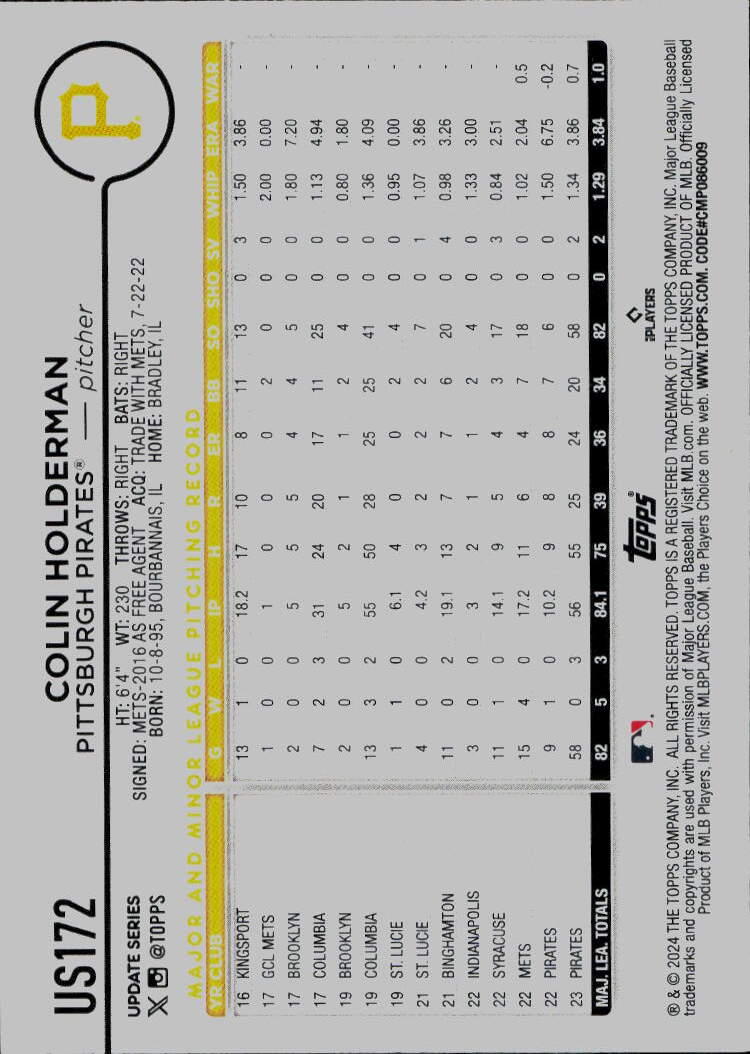 2024 Topps Update #US172 Colin Holderman