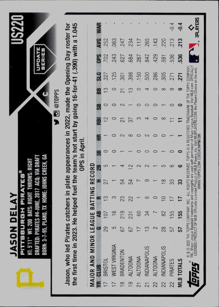 2023 Topps Update #US220 Jason Delay