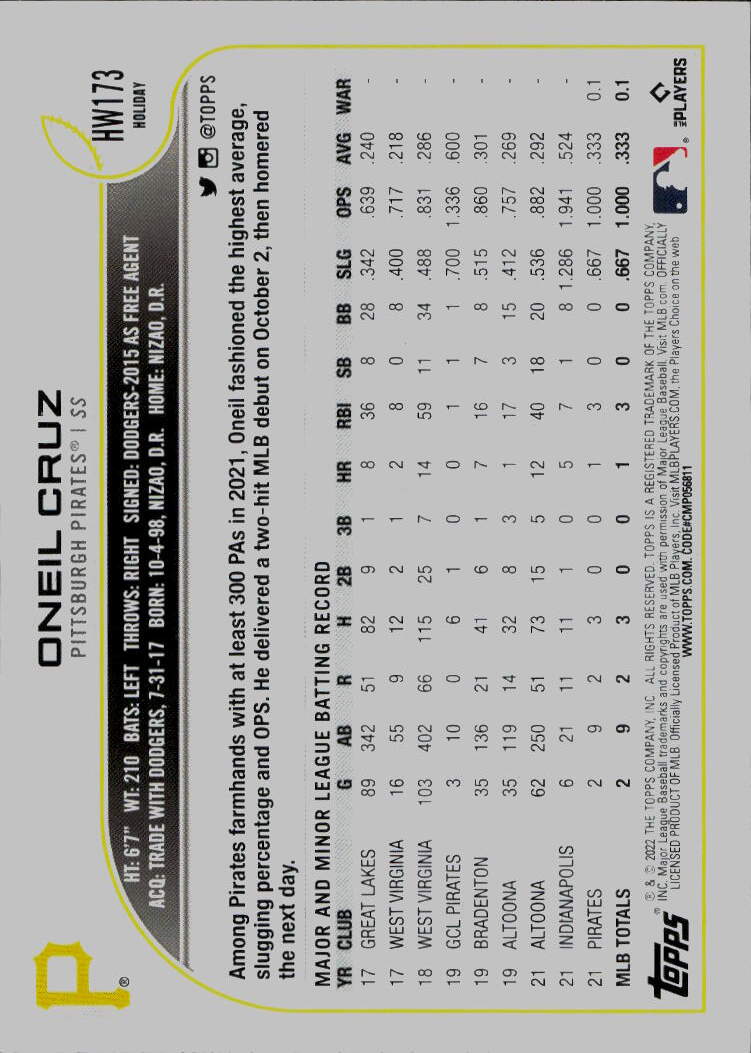 2022 Topps Holiday #HW173 Oneil Cruz