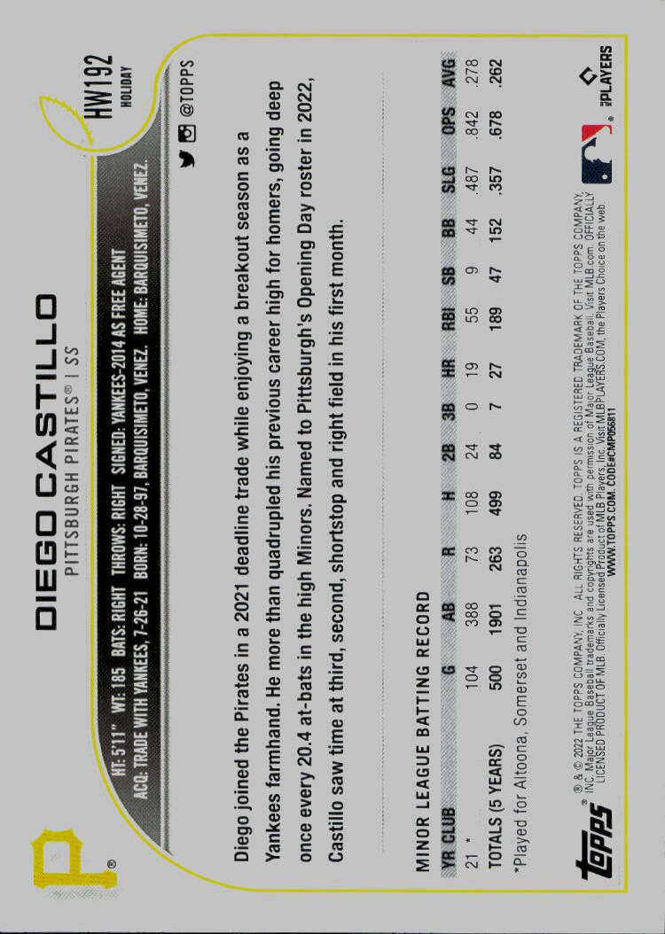 2022 Topps Holiday #HW192 Diego Castillo