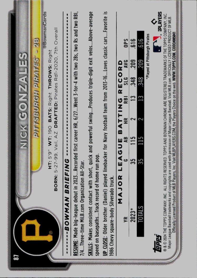 2024 Bowman Chrome #87 Nick Gonzales