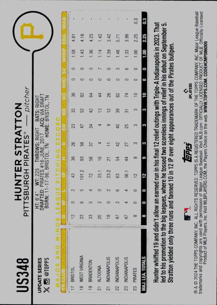 2024 Topps Update #US348 Hunter Stratton