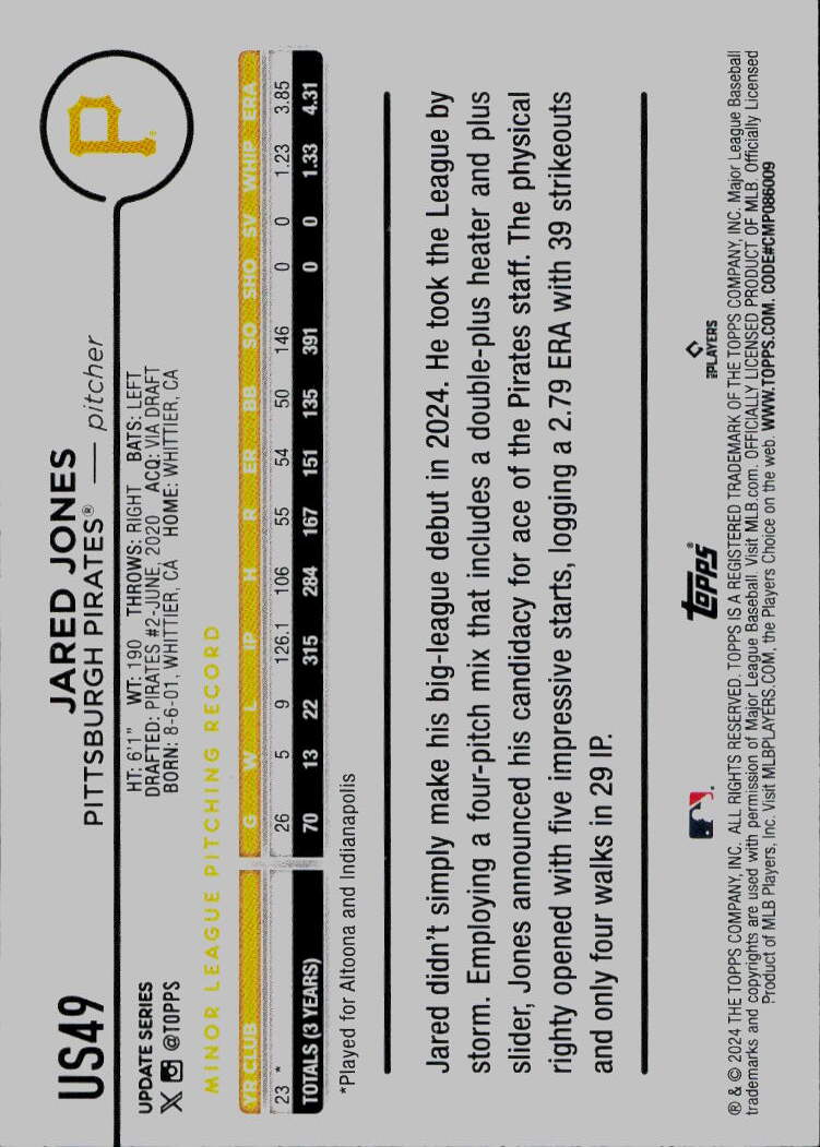 2024 Topps Update #US49 Jared Jones