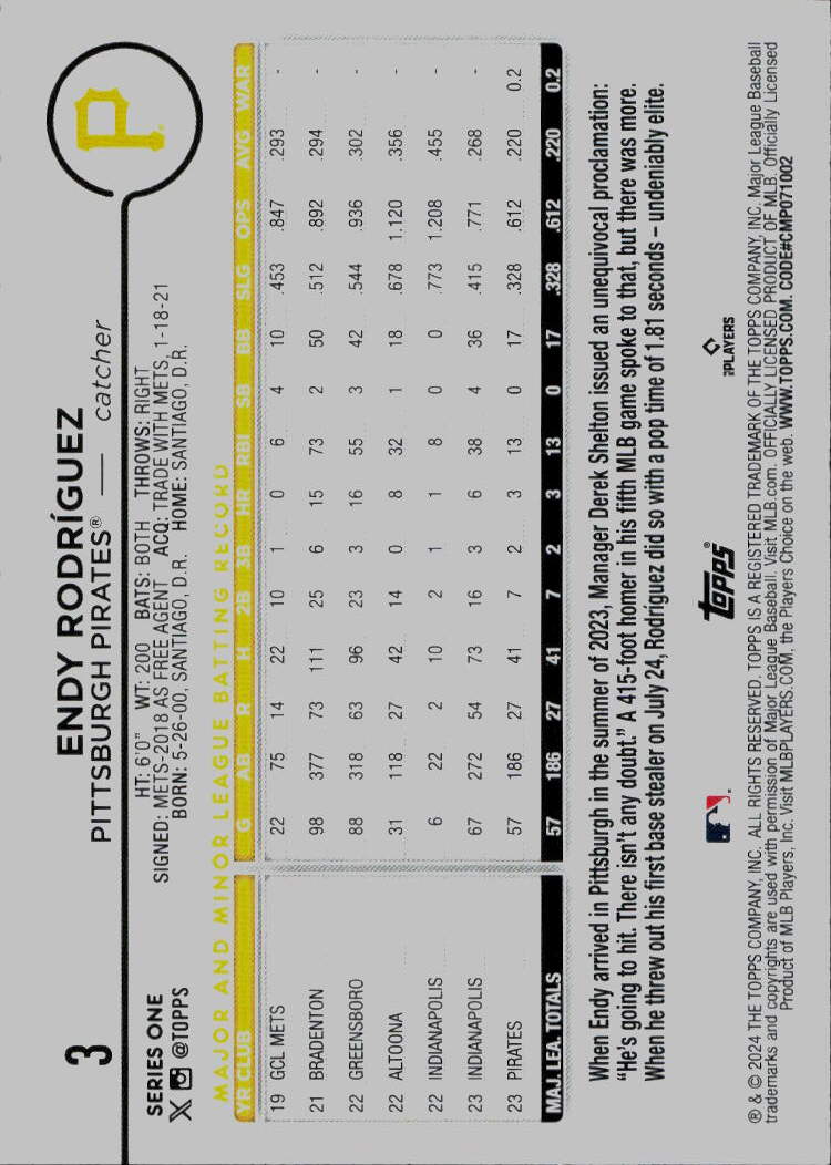 2024 Topps #3 Endy Rodríguez