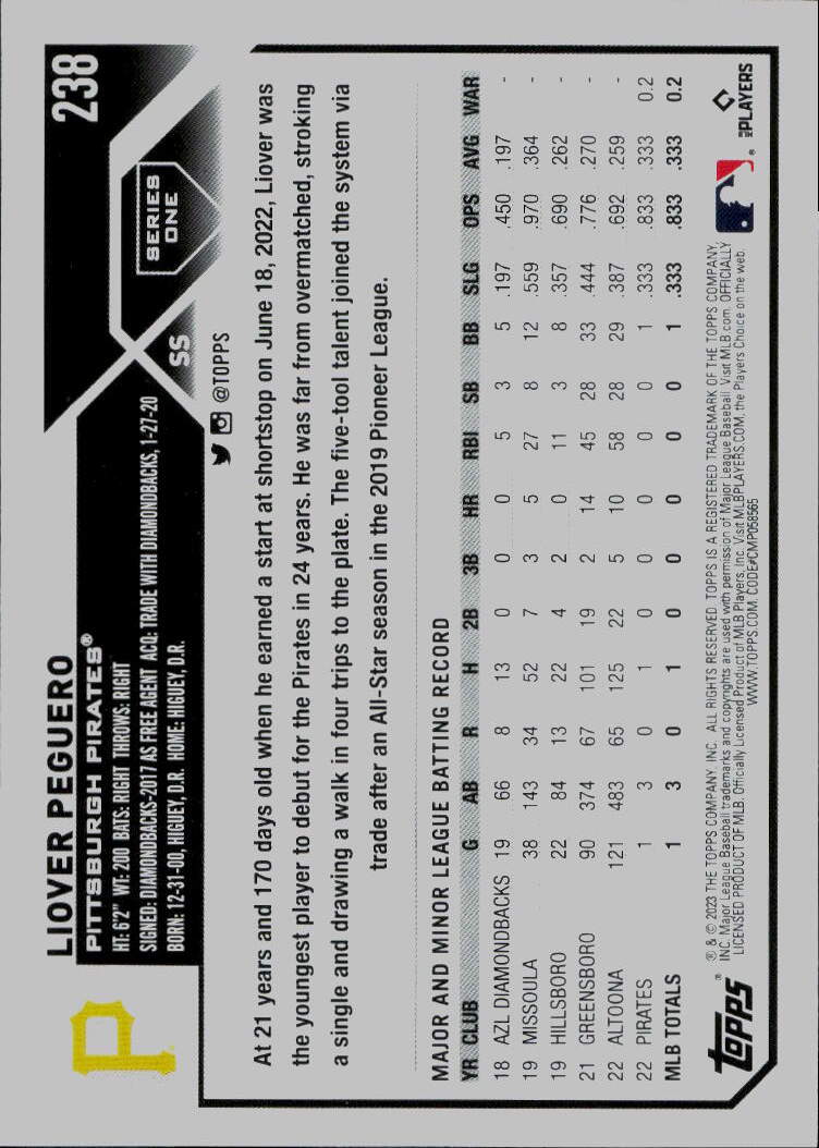 2023 Topps #238 Liover Peguero