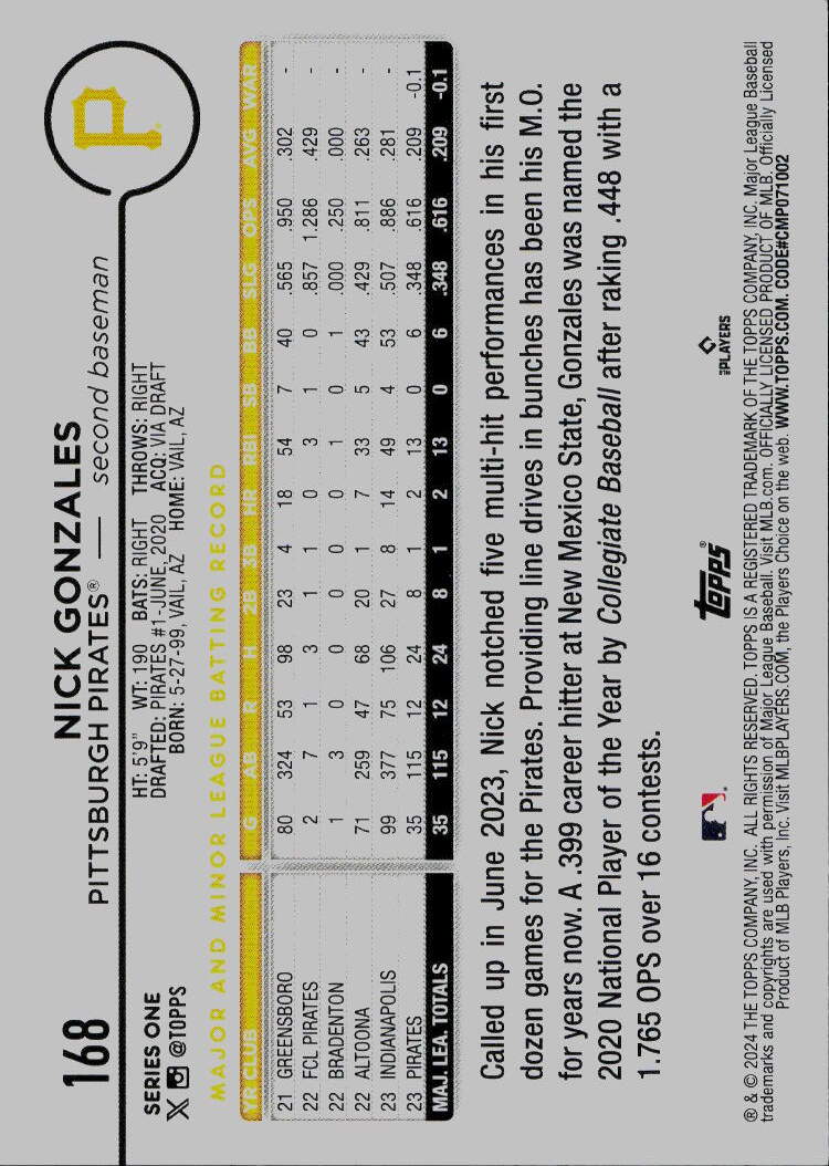 2024 Topps #168 Nick Gonzales