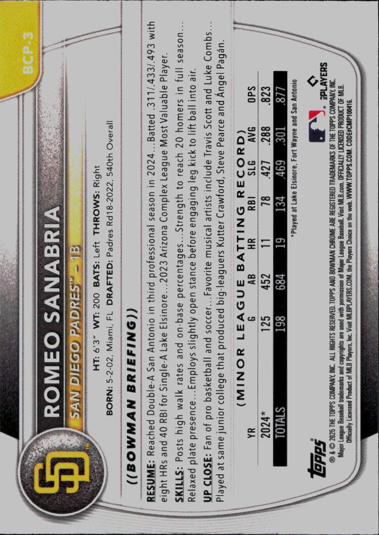 2025 Bowman #BCP-3 Romeo Sanabria Chrome Prospects