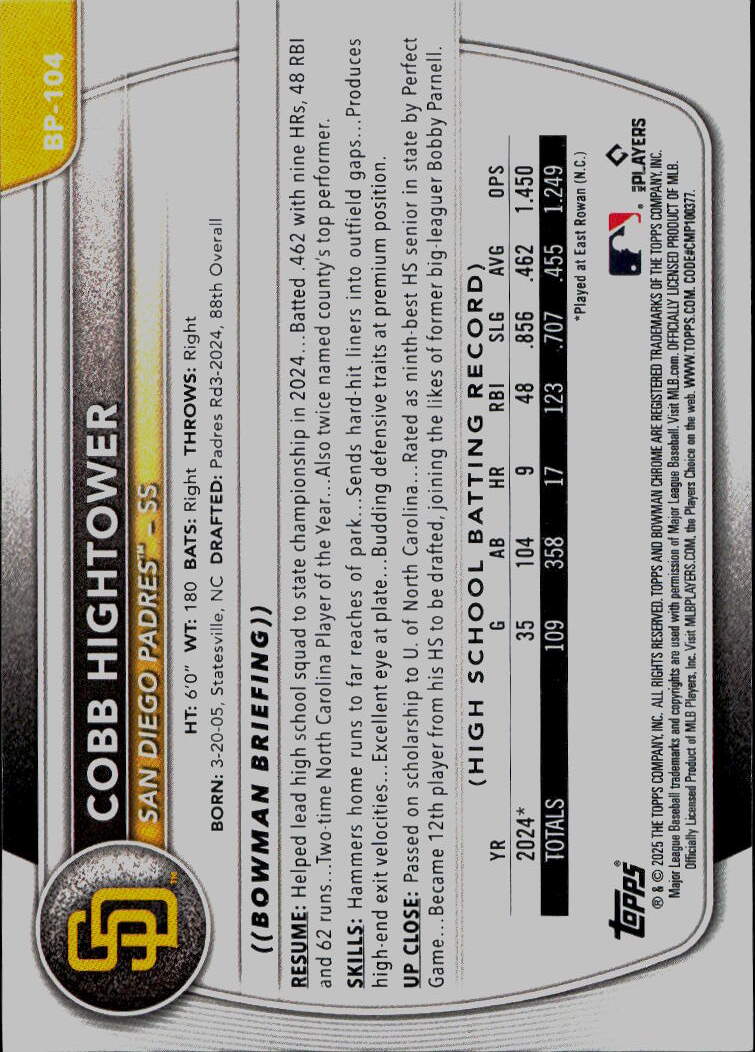 2025 Bowman #BP-104 Cobb Hightower Prospects
