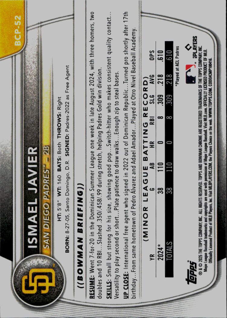 2025 Bowman #BCP-52 Ismael Javier Chrome Prospects