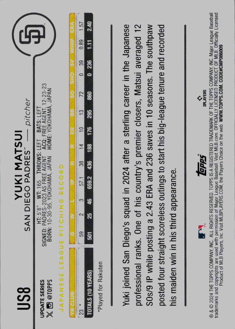 2024 Topps Update #US8 Yuki Matsui