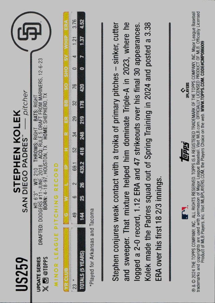2024 Topps Update #US259 Stephen Kolek