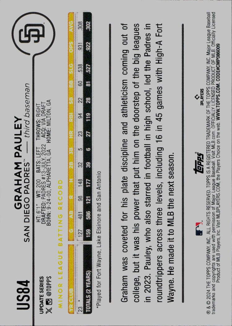 2024 Topps Update #US84 Graham Pauley