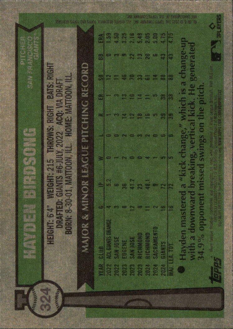 2025 Topps Heritage #324 Hayden Birdsong Chrome Refractor