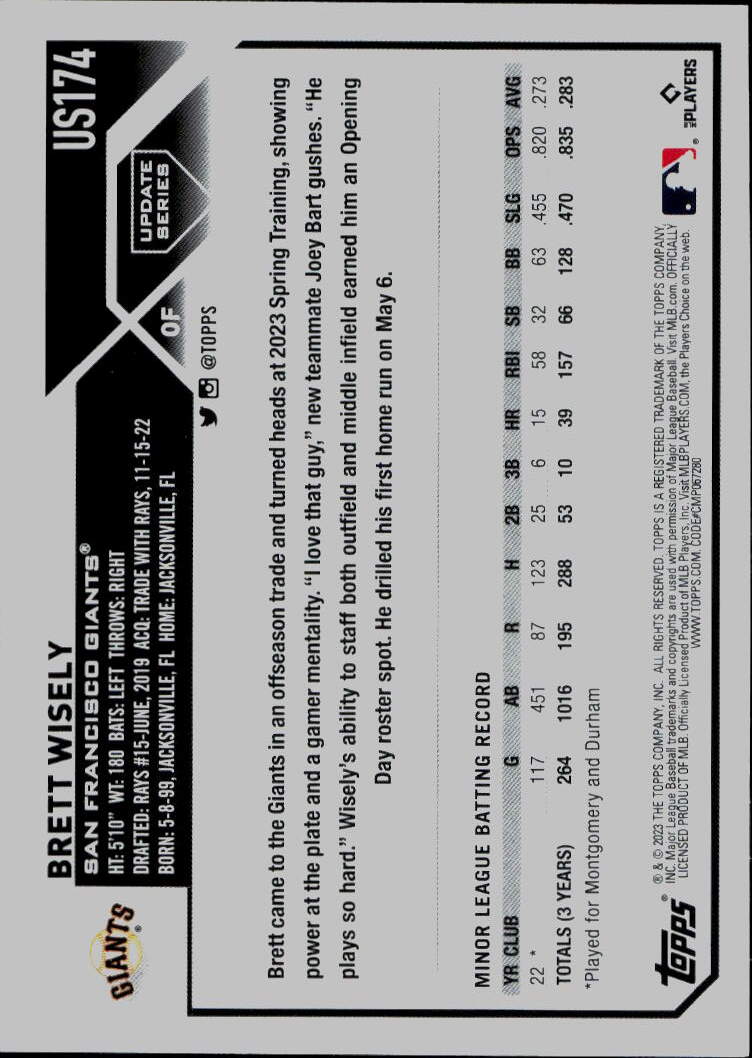 2023 Topps Update #US174 Brett Wisely