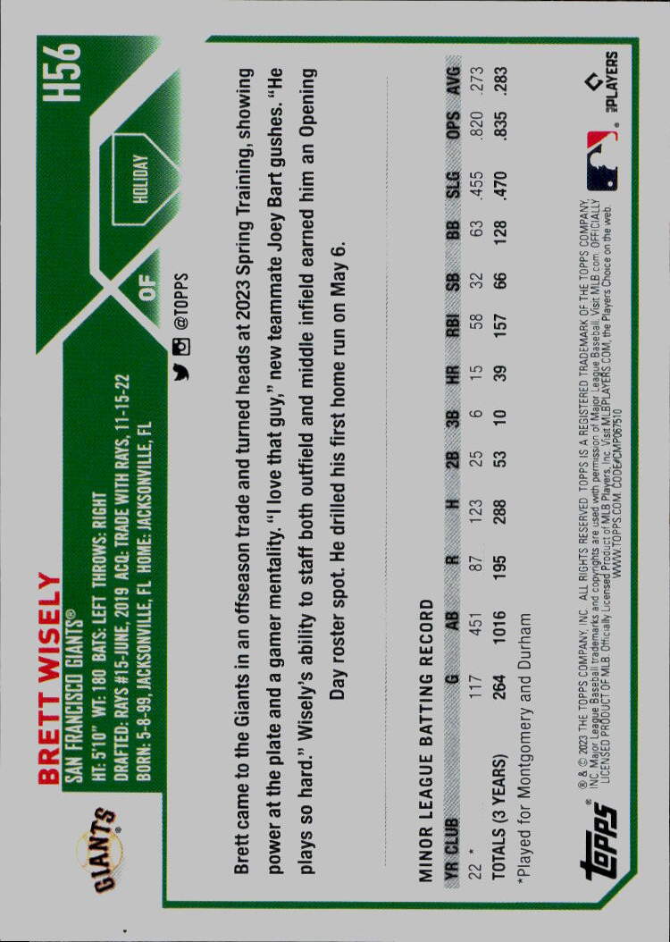 2023 Topps Holiday #H56 Brett Wisely