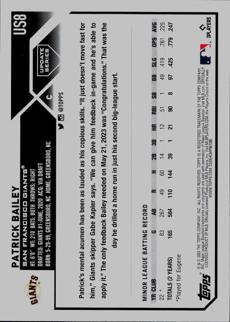 2023 Topps Update #US8 Patrick Bailey