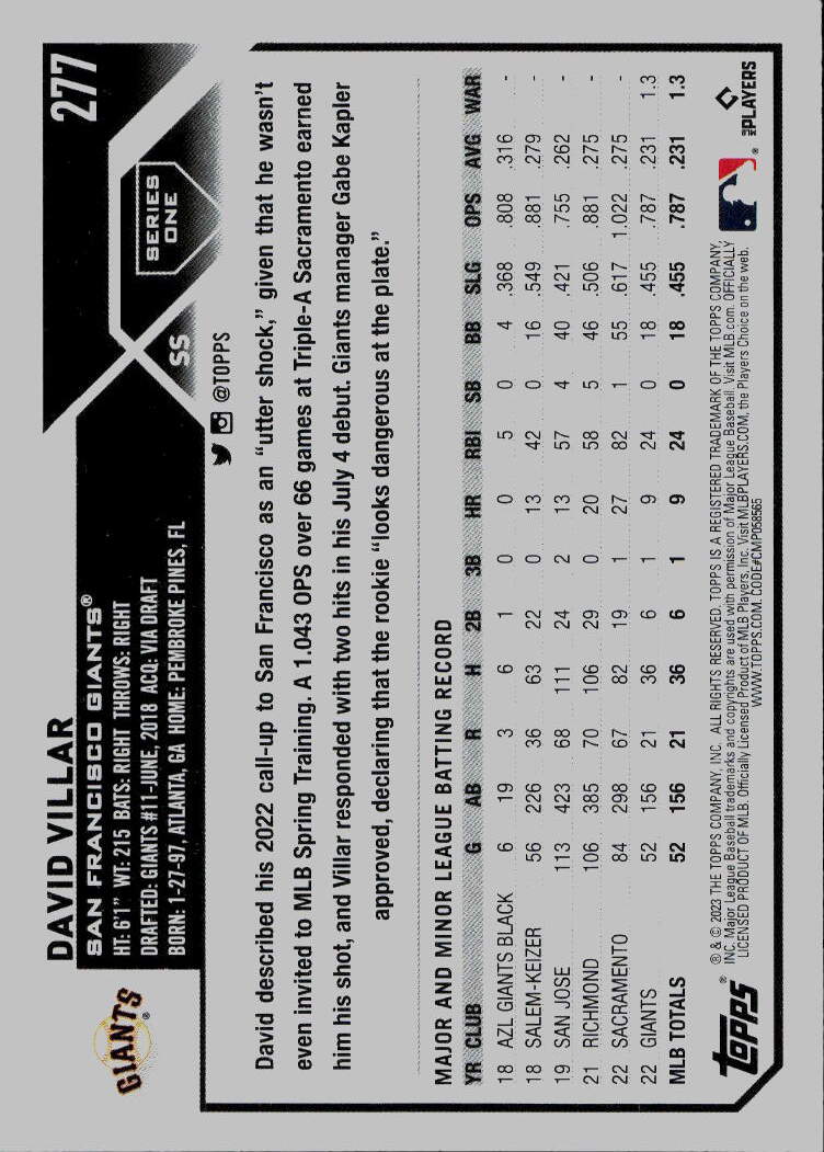 2023 Topps #277 David Villar
