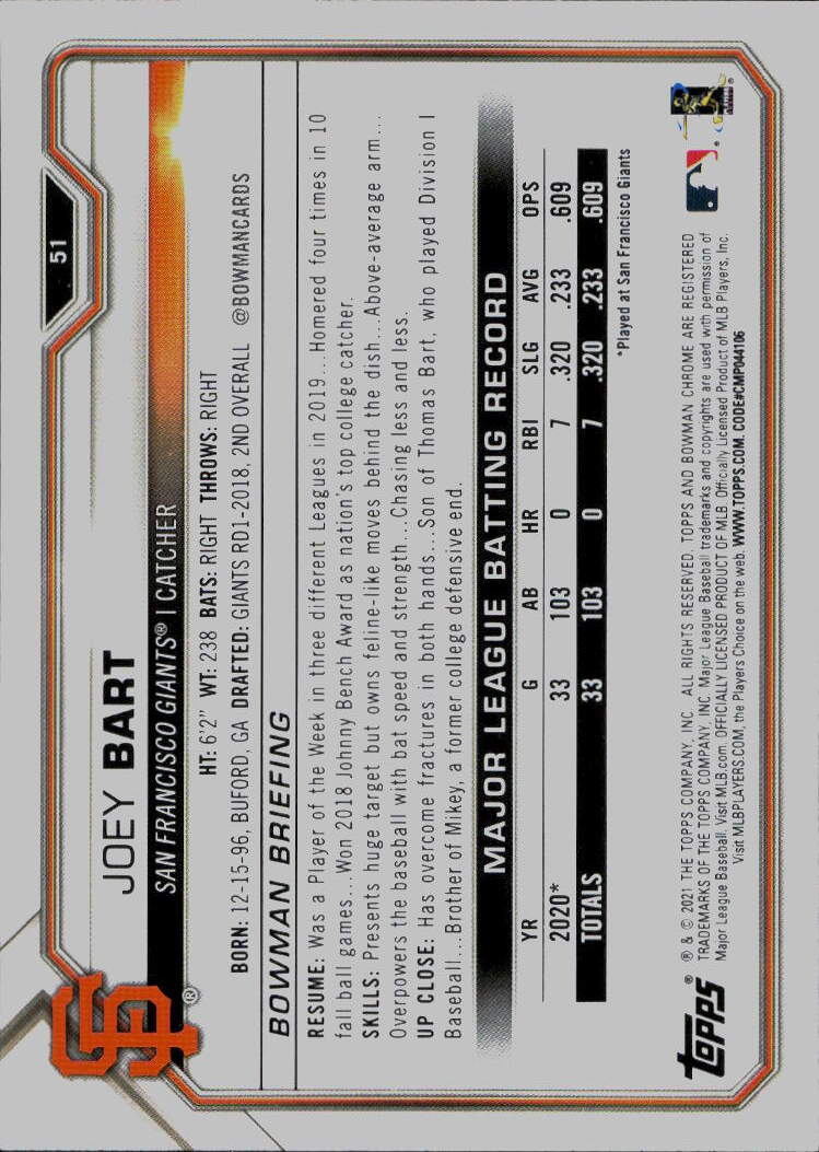2021 Bowman #51 Joey Bart