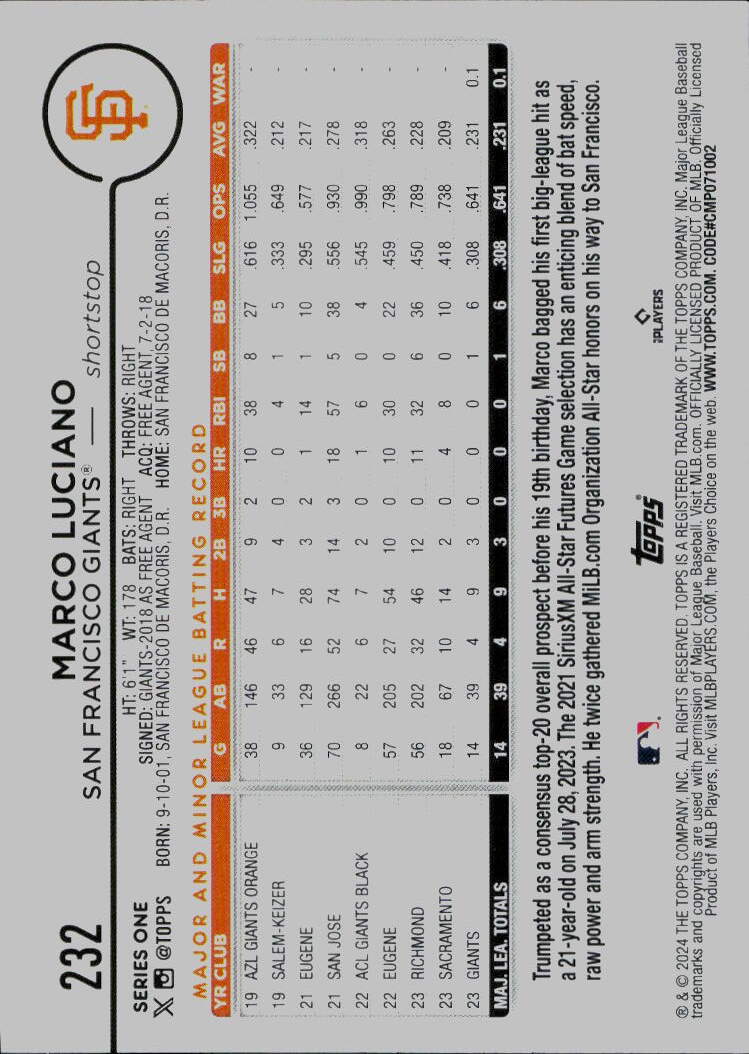 2024 Topps #232 Marco Luciano